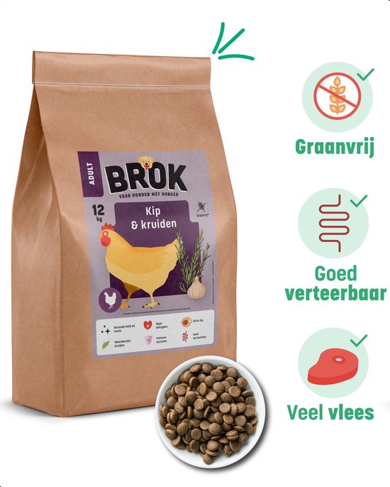 beste hondenvoer test