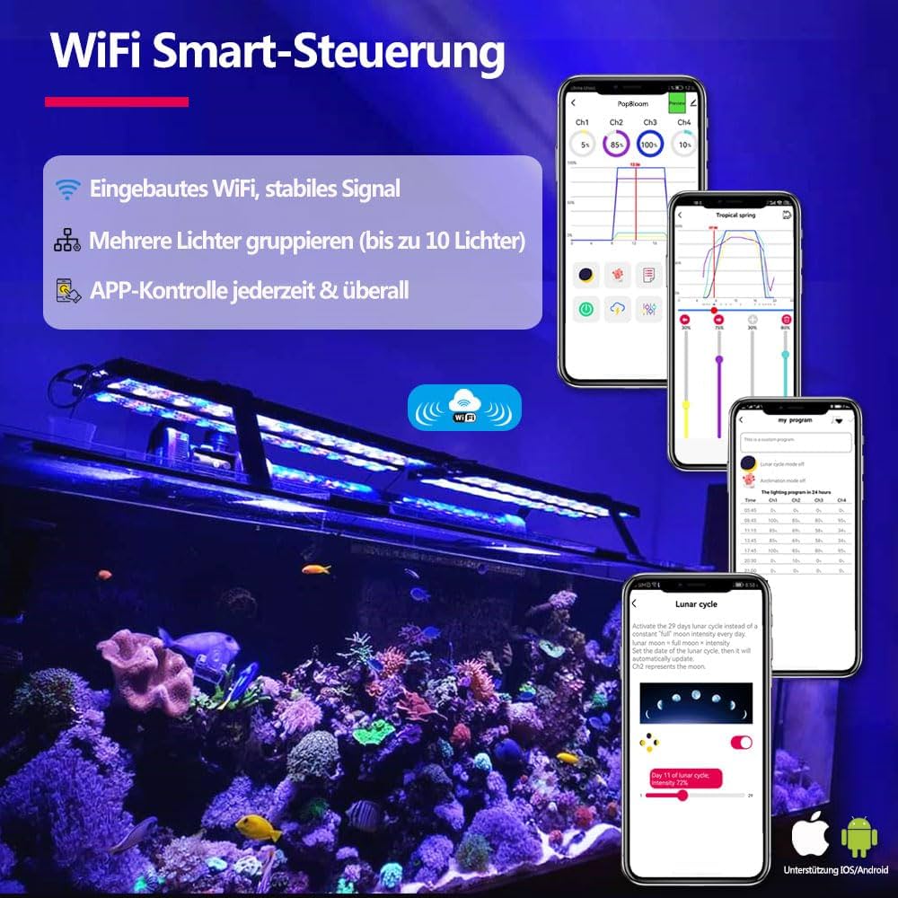 aquarium verlichting 100 cm